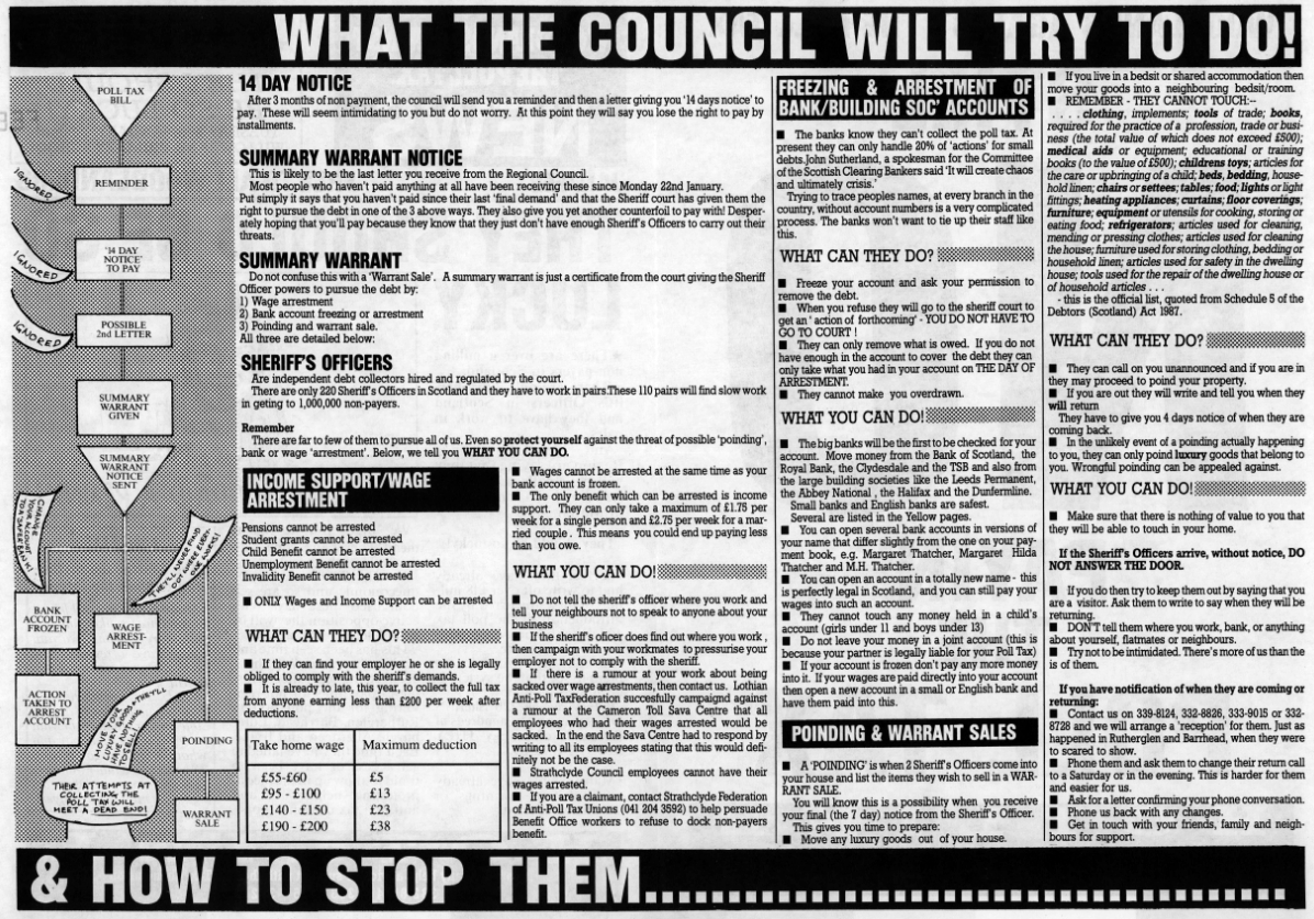 What the Council will try to do, and how to stop them